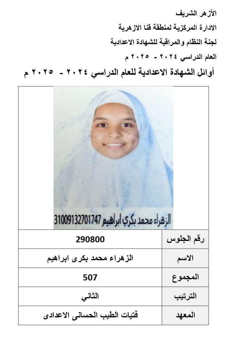 الزهراء محمد الزهراء محمد