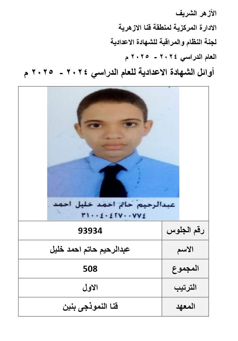 عبدالرحيم حاتم عبدالرحيم حاتم