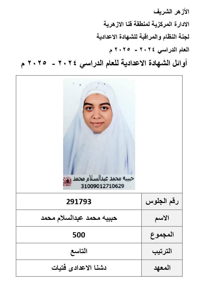 حبيبة محمد حبيبة محمد