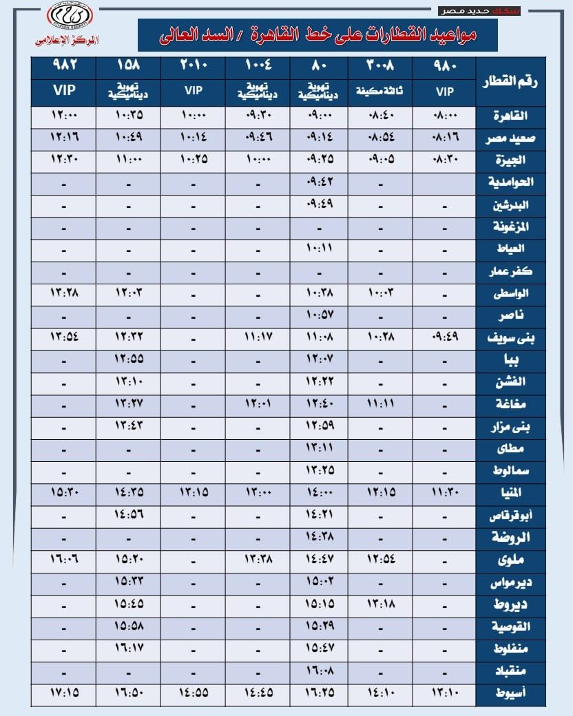 قطارات السد العالى قطارات السد العالى