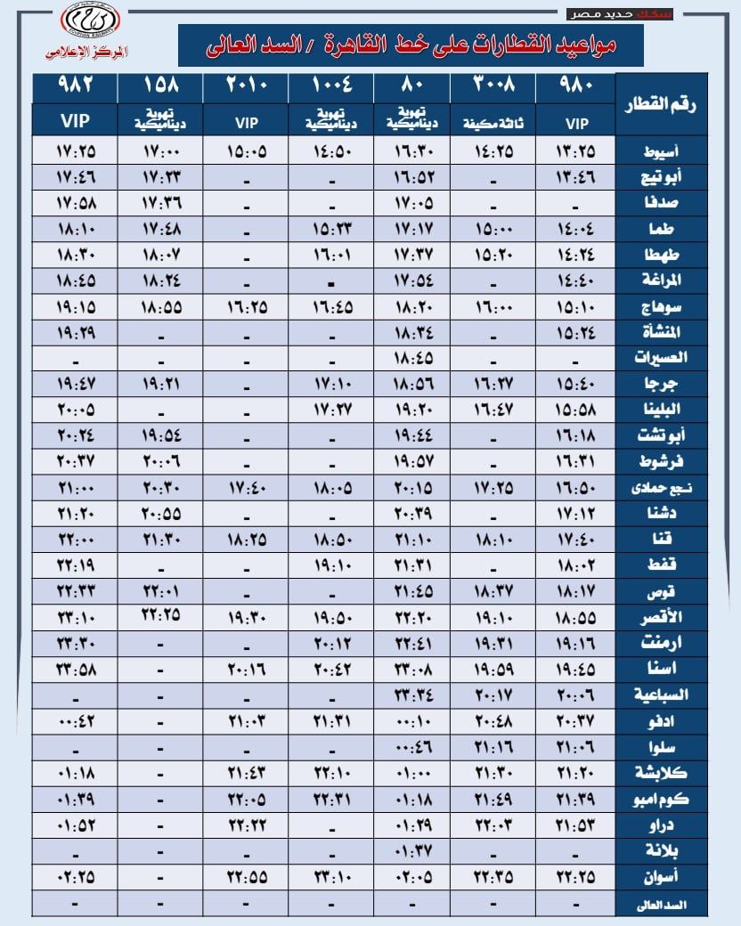قطارات خط القاهرة قطارات خط القاهرة