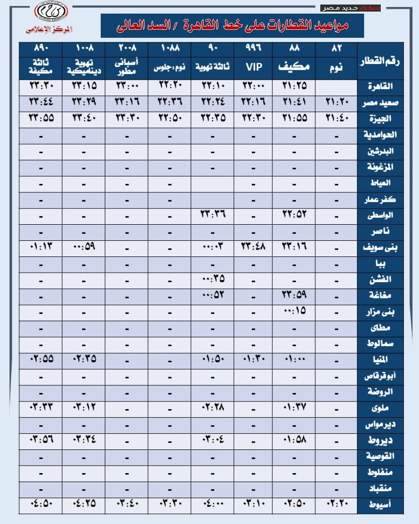 جانب من مواعيد القطارات جانب من مواعيد القطارات