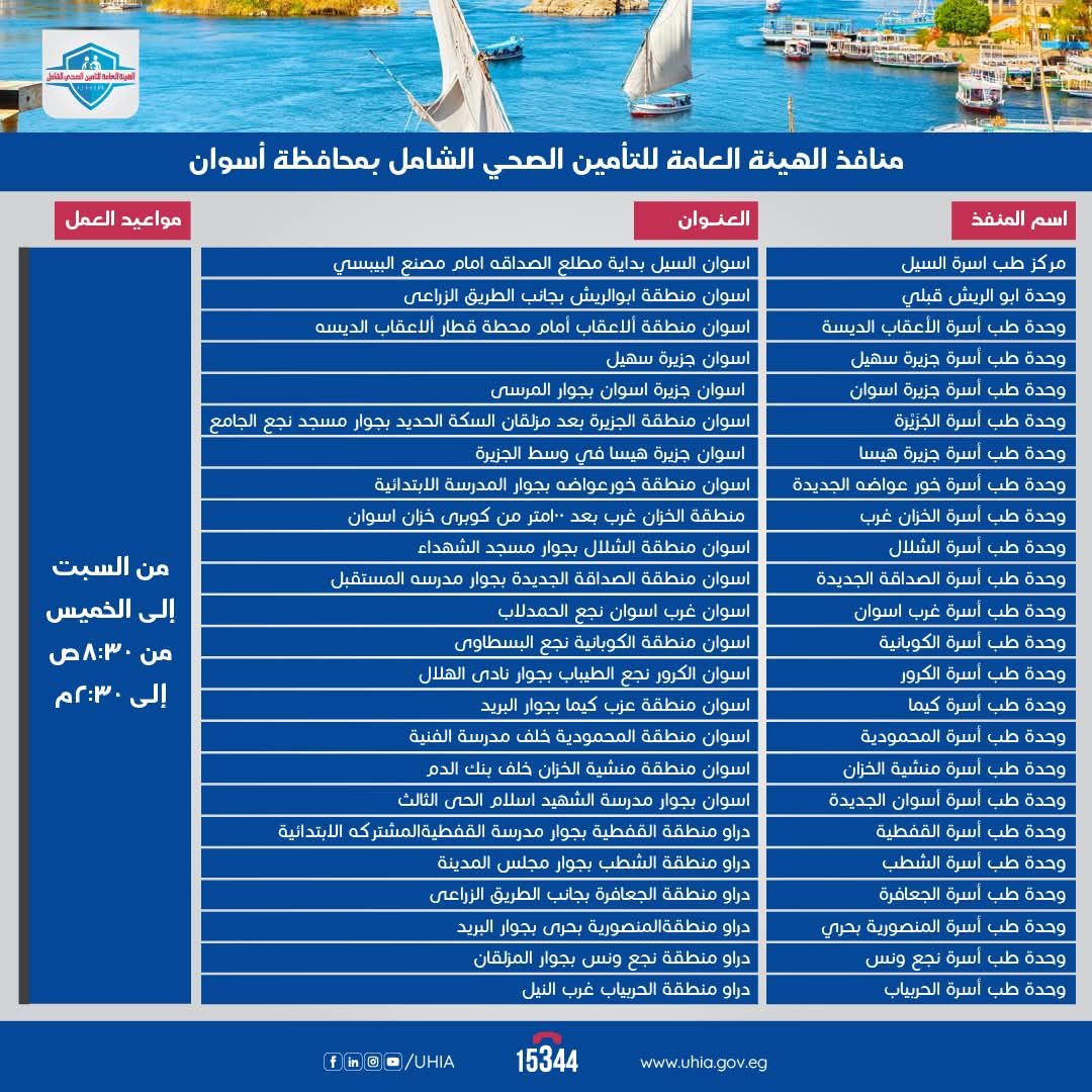 منافذ هيئة التأمين الصحى الشامل فى أسوان منافذ هيئة التأمين الصحى الشامل فى أسوان