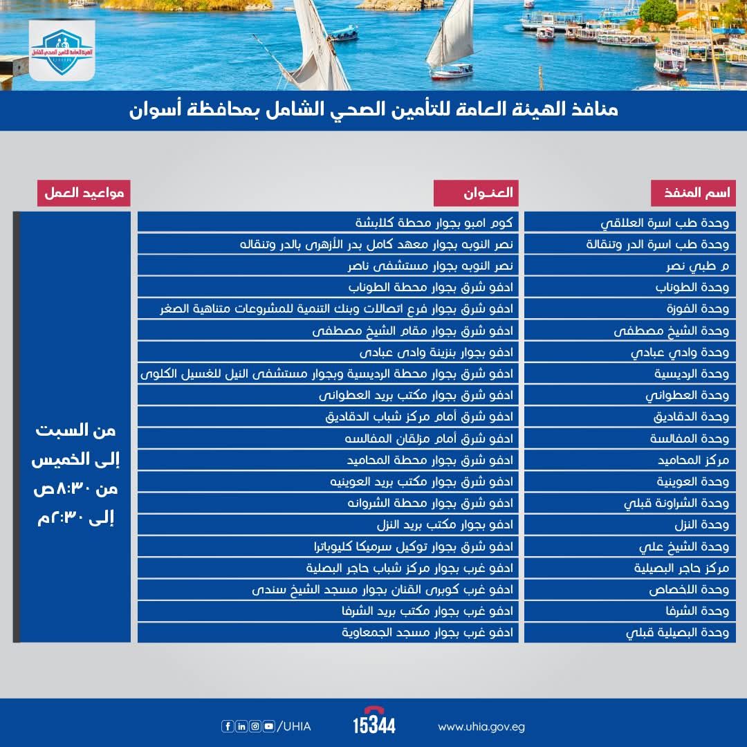 منافذ هيئة التأمين الصحى الشامل منافذ هيئة التأمين الصحى الشامل