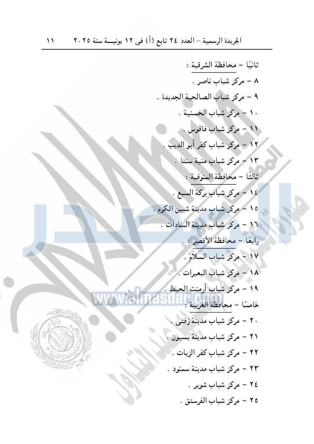 تحويل 3 مراكز شباب بإسنا وأرمنت والقرنة إلى مراكز تنمية شبابية تحويل 3 مراكز شباب بإسنا وأرمنت والقرنة إلى مراكز تنمية شبابية