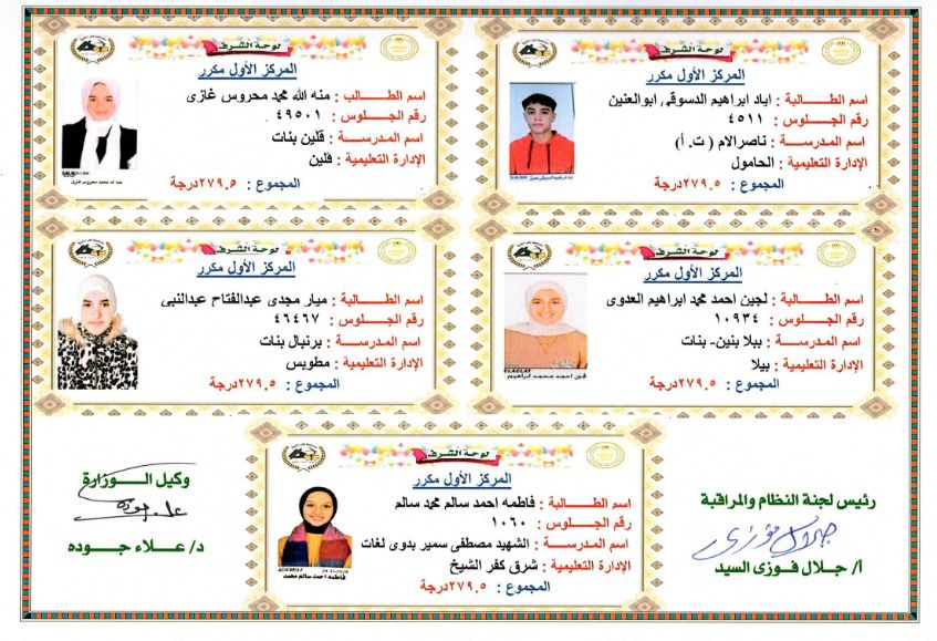 أوائل الشهادة الإعدادية بمحافظة كفر الشيخ أوائل الشهادة الإعدادية بمحافظة كفر الشيخ