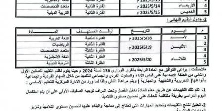 تعرف على جدول مواعيد تقييم الصفين الأول والثانى الابتدائى المبدئى والنهائى بسوهاج