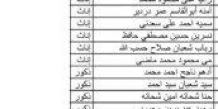 أسماء
      المعلمين
      المساعدين
      المقبولين
      في
      مسابقة
      الـ30
      ألف
      معلم
      2025 - تكنو بلس