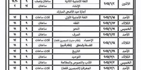 تفاصيل ومواعيد امتحانات الشهادة الثانوية الأزهرية "علمى – أدبى" بسوهاج