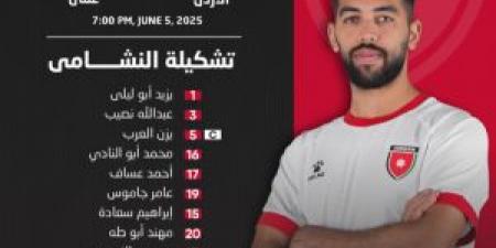 بدء
      مباراة
      الأردن
      0
      -
      0
      عُمان
      (تحديث
      مستمر) - تكنو بلس