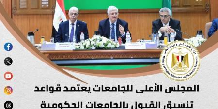 اعتماد
      قواعد
      تنسيق
      القبول
      بالجامعات
      والمعاهد
      أبرزها..
      حصاد
      أنشطة
      وزارة
      التعليم
      العالي
      خلال
      أسبوع - تكنو بلس