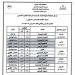 مواعيد امتحانات الشهادة الإعدادية بكفر الشيخ