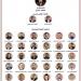 “الجبهة الوطنية” يعلن تشكيل أمانة الشباب المركزية برئاسة محمد عمران