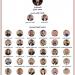 تضم
      حسام
      غالي
      وحازم
      إمام
      وعماد
      متعب..
      “الجبهة
      الوطنية”
      يعلن
      تشكيل
      أمانة
      الشباب
      المركزية - تكنو بلس
