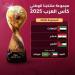"النشامى"
      إلى
      جانب
      مصر
      والإمارات
      بكأس
      العرب - تكنو بلس