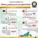 المركز
      الإعلامي
      لمجلس
      الوزراء:
      الربط
      الكهربائي
      مع
      السعودية
      نقطة
      انطلاق
      مصر
      كمحور
      إقليمي
      للطاقة - تكنو بلس