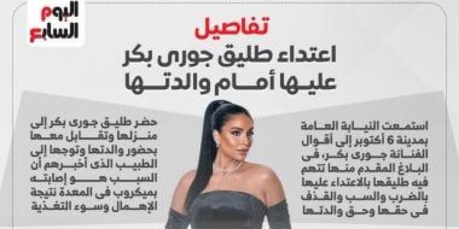 تفاصيل اعتداء طليق جورى بكر عليها أمام والدتها.. انفوجراف