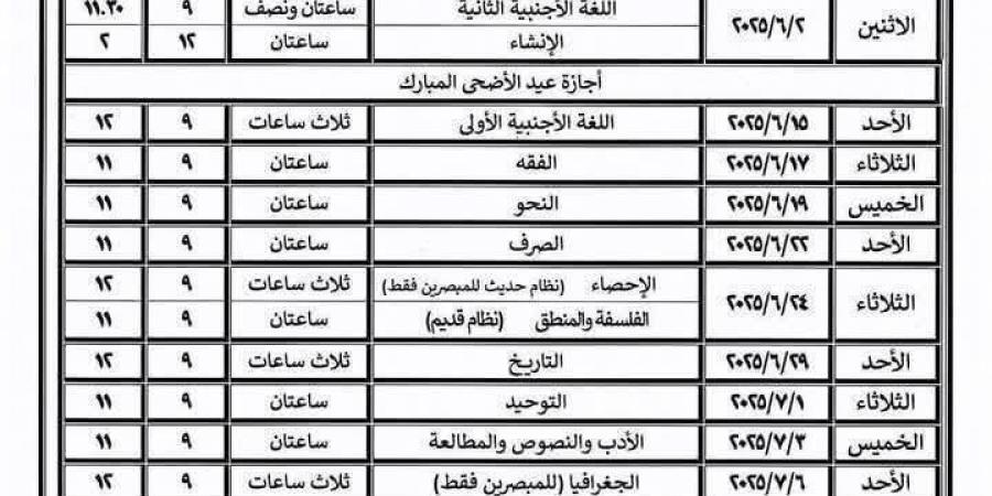 تفاصيل ومواعيد امتحانات الشهادة الثانوية الأزهرية "علمى – أدبى" بسوهاج