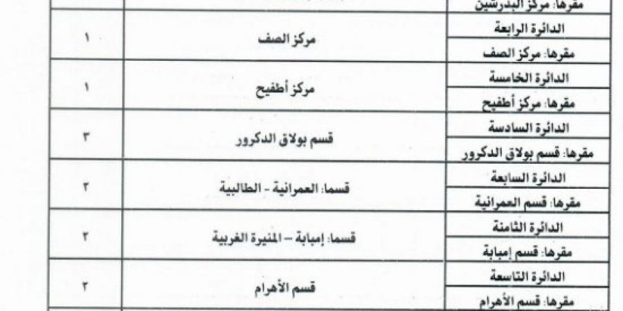 جدول النظام الفردى لانتخابات البرلمان بالجيزة وفقا للتشريع المقدم للنواب