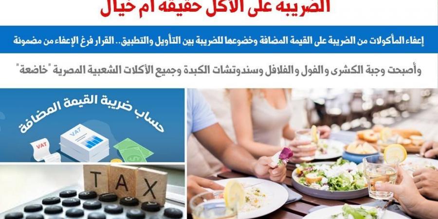 الضريبة على الأكل حقيقة أم خيال.. نقلا عن "برلماني"