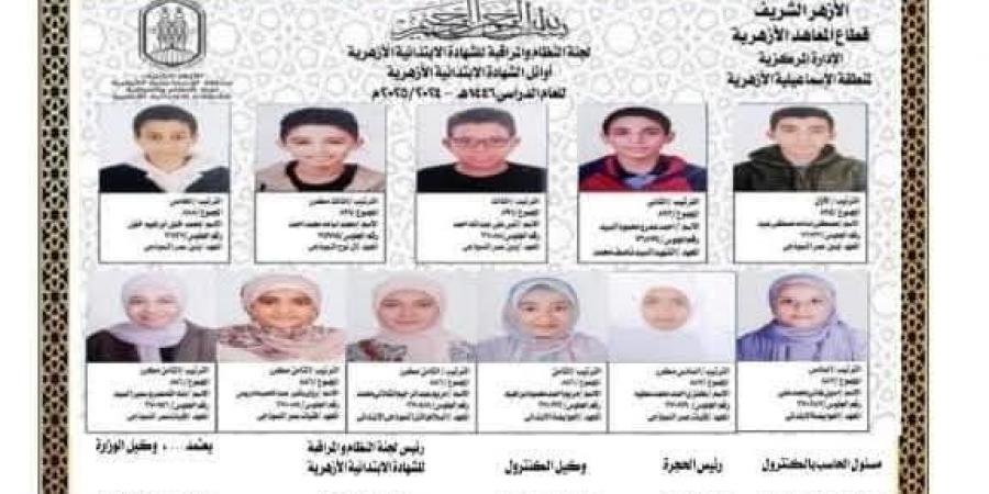 محافظ الإسماعيلية يهنئ أوائل الشهادة الابتدائية الأزهرية على مستوى المحافظة